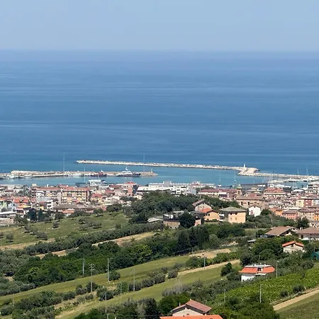 Horizon
